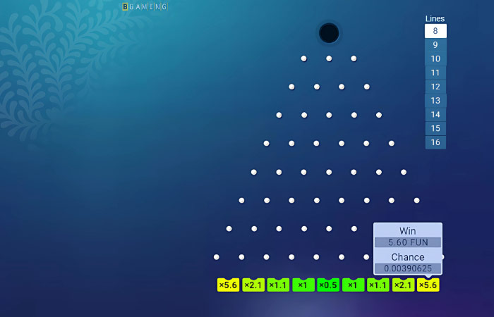 Automatic mode in Plinko