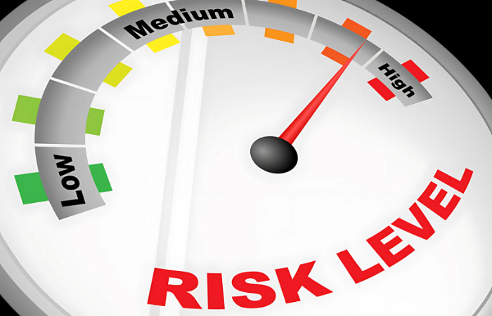 Different levels of risk in Pinko